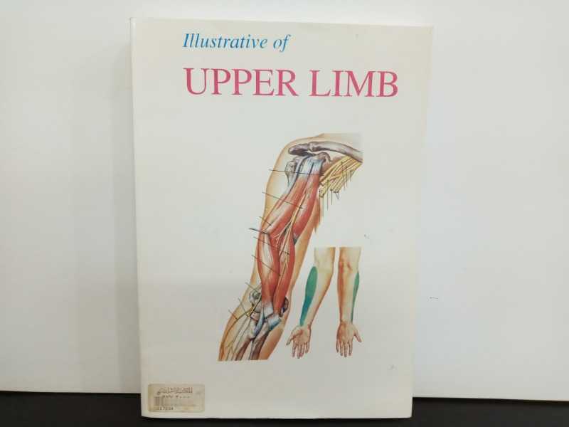 ILLustrative of UPPER LIMB