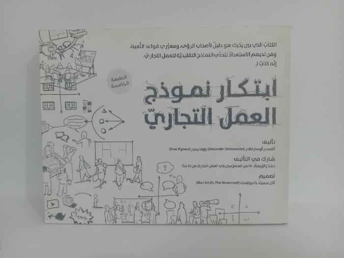 ابتكار نموذج العمل التجاري