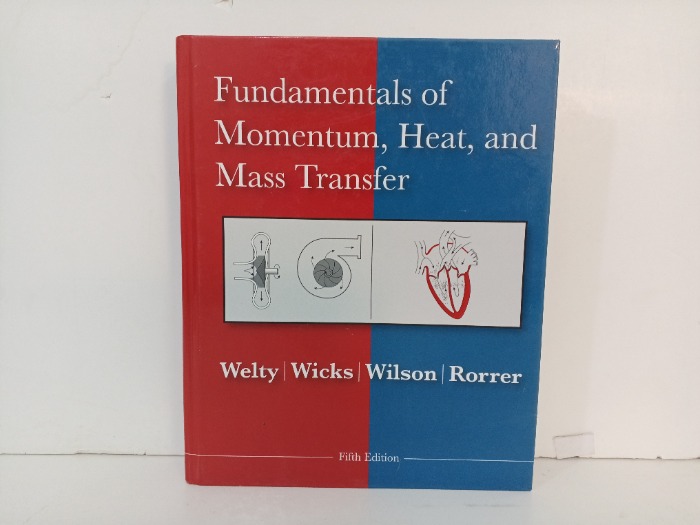 Fundamentals of Momentum 