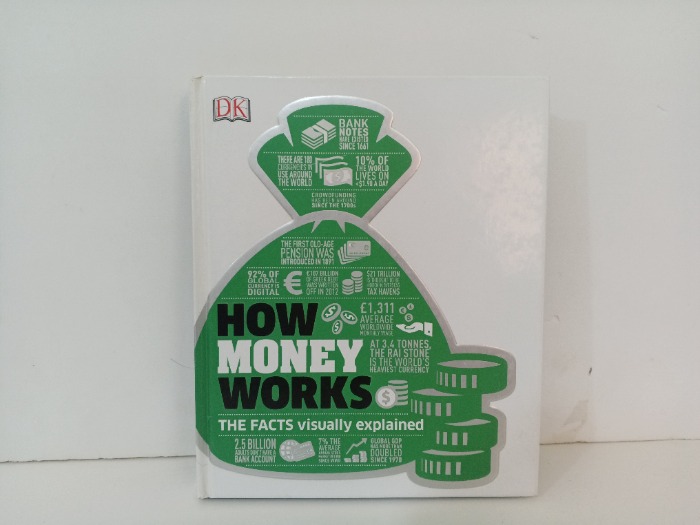 HOW MONEY WORKS
